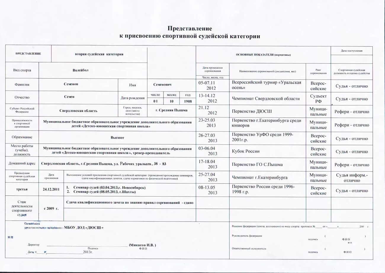 Представление на присвоение спортивного разряда 1 разряд. Судейская карточка для присвоения судейской категории. Образец заполнения представления на категорию спортивного судьи. Представление на спортивную судью образец заполнения. Присвоение звания мастер спорта приказ