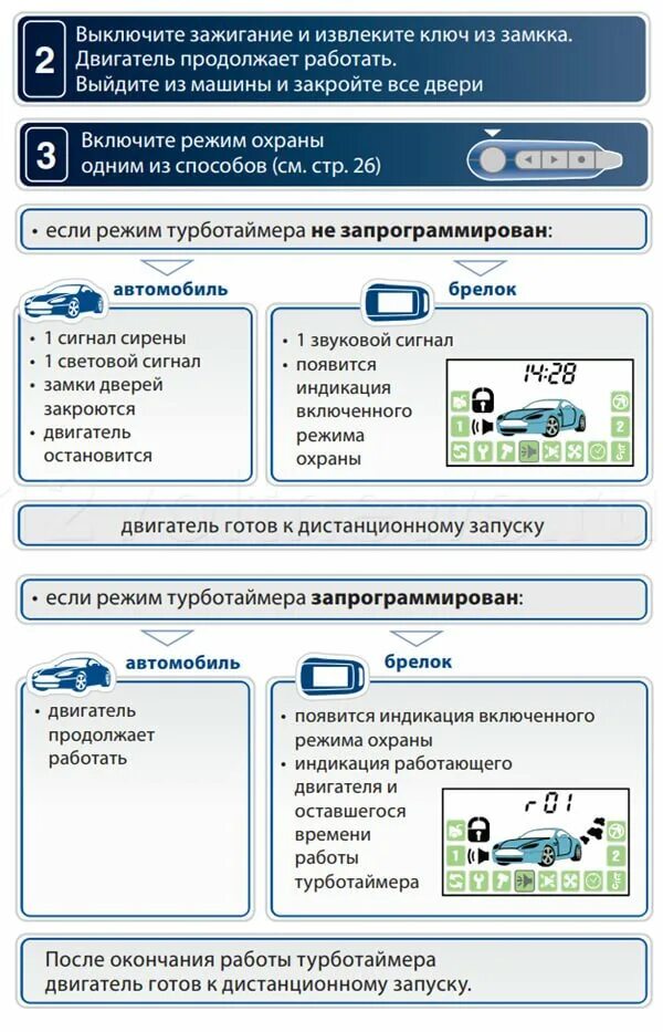 Сигнализация старлайн настроить автозапуск с брелка. STARLINE a92 автозапуск. Старлайн а92 дистанционный запуск с брелка. А92 автозапуск с брелка. Старлайн а92 запуск с брелка.