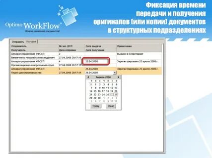 Управление копиями