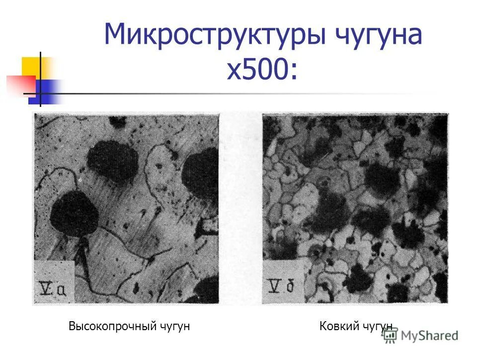 Микроструктура ковкого чугуна. Микроструктура ковкого чугуна