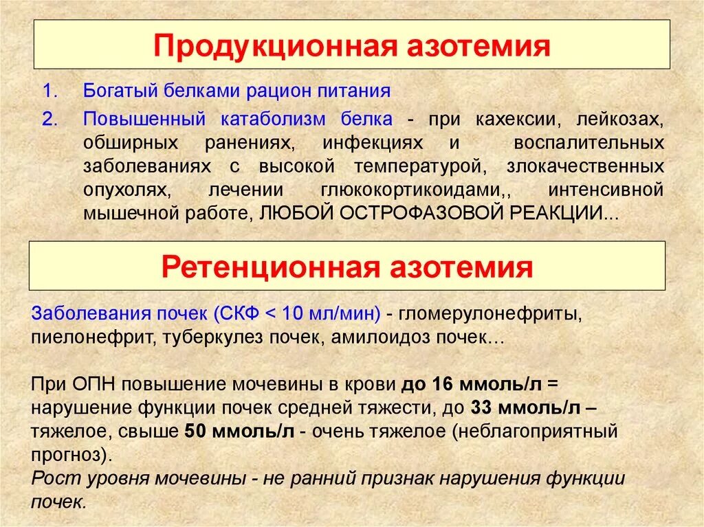 Механизм развития азотемии. Продукционная азотемия. Продукционная азотемия причины. Причины ретенционной азотемии. Почечная азотемия