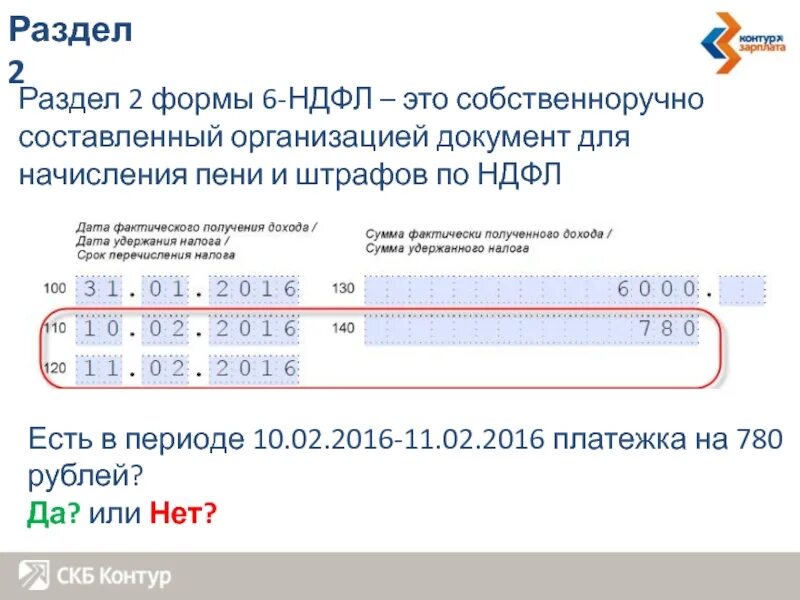 Аренда ндфл строка 6 ндфл. Строка 050 в 6-НДФЛ. Штрафы за 6 НДФЛ. Начислен штраф по НДФЛ. Платежка на штраф 6-НДФЛ.