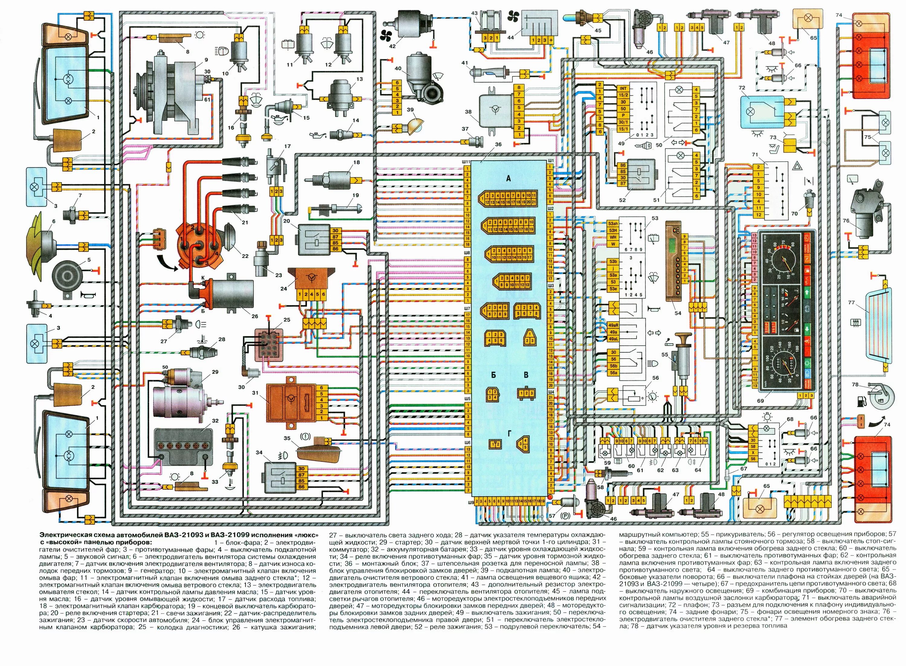 Проводка ваз 2114 инжектор 8 клапанов. Схема электропроводки ВАЗ 2109 инжектор. Электрическая схема ВАЗ 2109 карбюратор. Схема проводки ВАЗ 21083 карбюратор высокая панель. Схема проводки ВАЗ 21099.