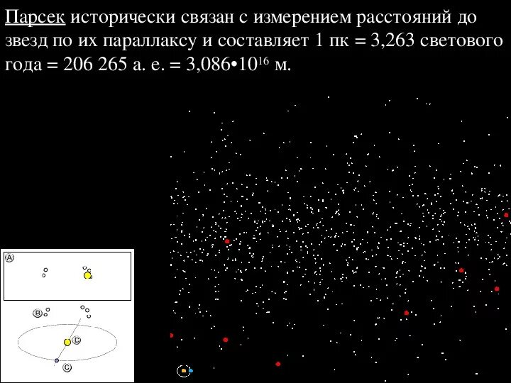 Параллакс в световых годах. 1 Парсек равен световых года. Один Парсек равен световых лет. Парсек что это в астрономии. Парсек это единица измерения.