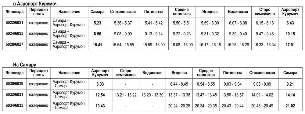 Самара аэропорт Курумоч электричка. График электричек Самара Курумоч. Электричка Самара аэропорт Курумоч 2023. Расписание электричек Самара аэропорт Курумоч. Авиарейсы курумоч