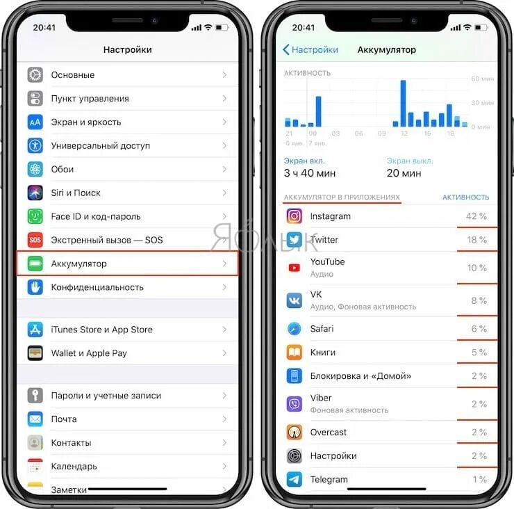 Почему айфон плохо работает. Battery ios приложение. активность айфон. настройки аккумулятор в приложениях айфон. настройки приложения аккумулятора в айфоне 11.