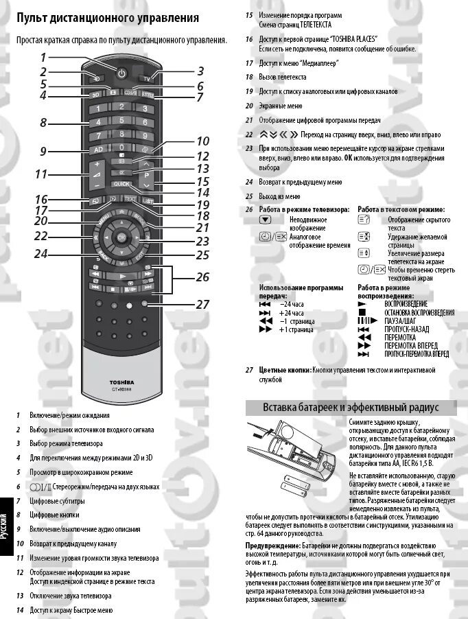 Кнопки на пульте тошиба. Пульт Ду Toshiba CT-90388. Пульт от телевизора Toshiba CT-90388. Пульт для телевизора Тошиба 90404. Пульт Ду для телевизора Тошиба рцт100.