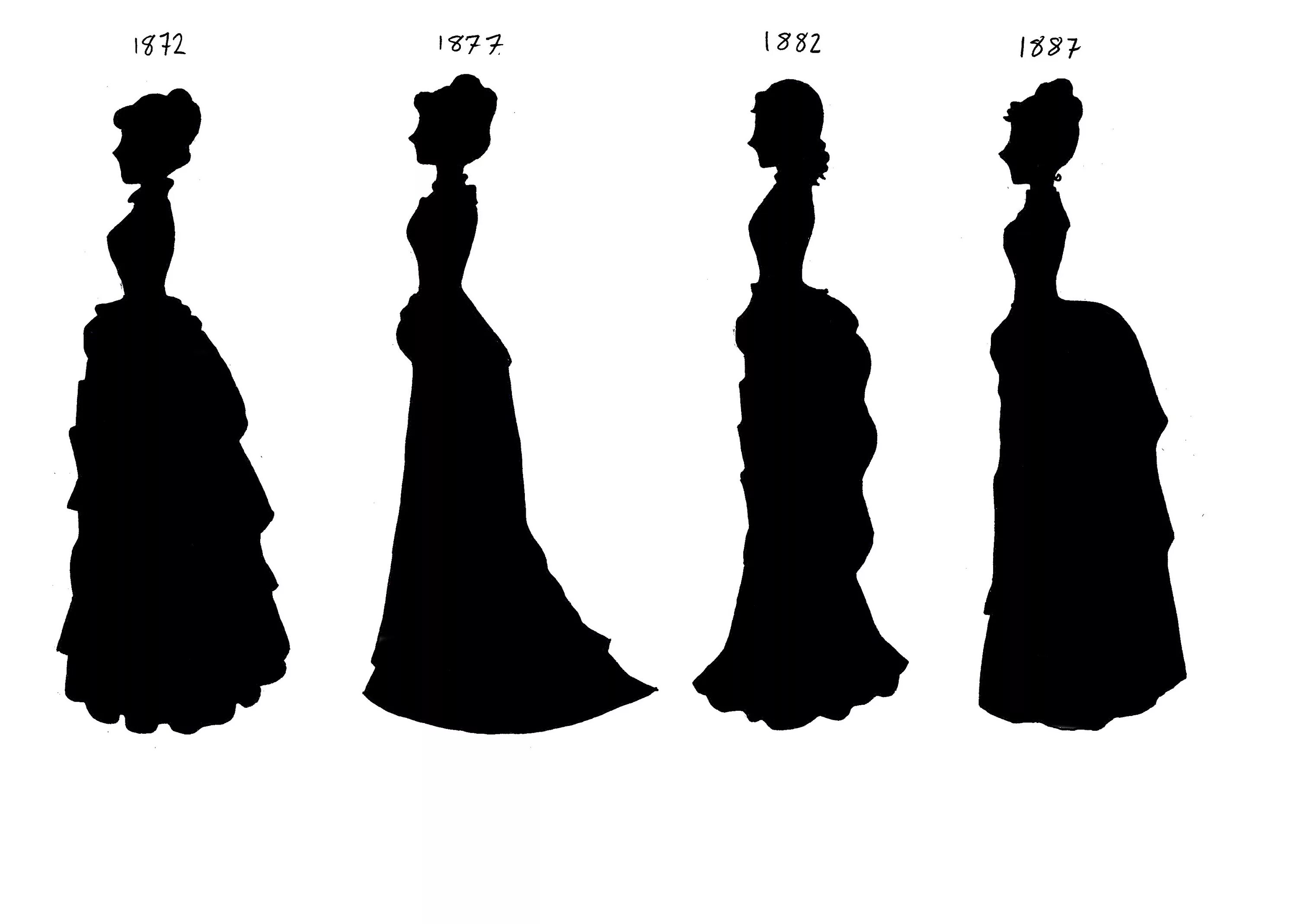 Силуэты 2023. Силуэты исторических костюмов. Силуэт викторианской эпохи. Силуэты викторианских платьев. Мода силуэт.
