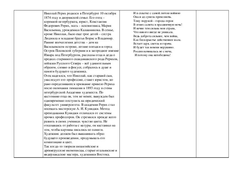 Сочинение заморозки гости. Сочинение заморозки гости