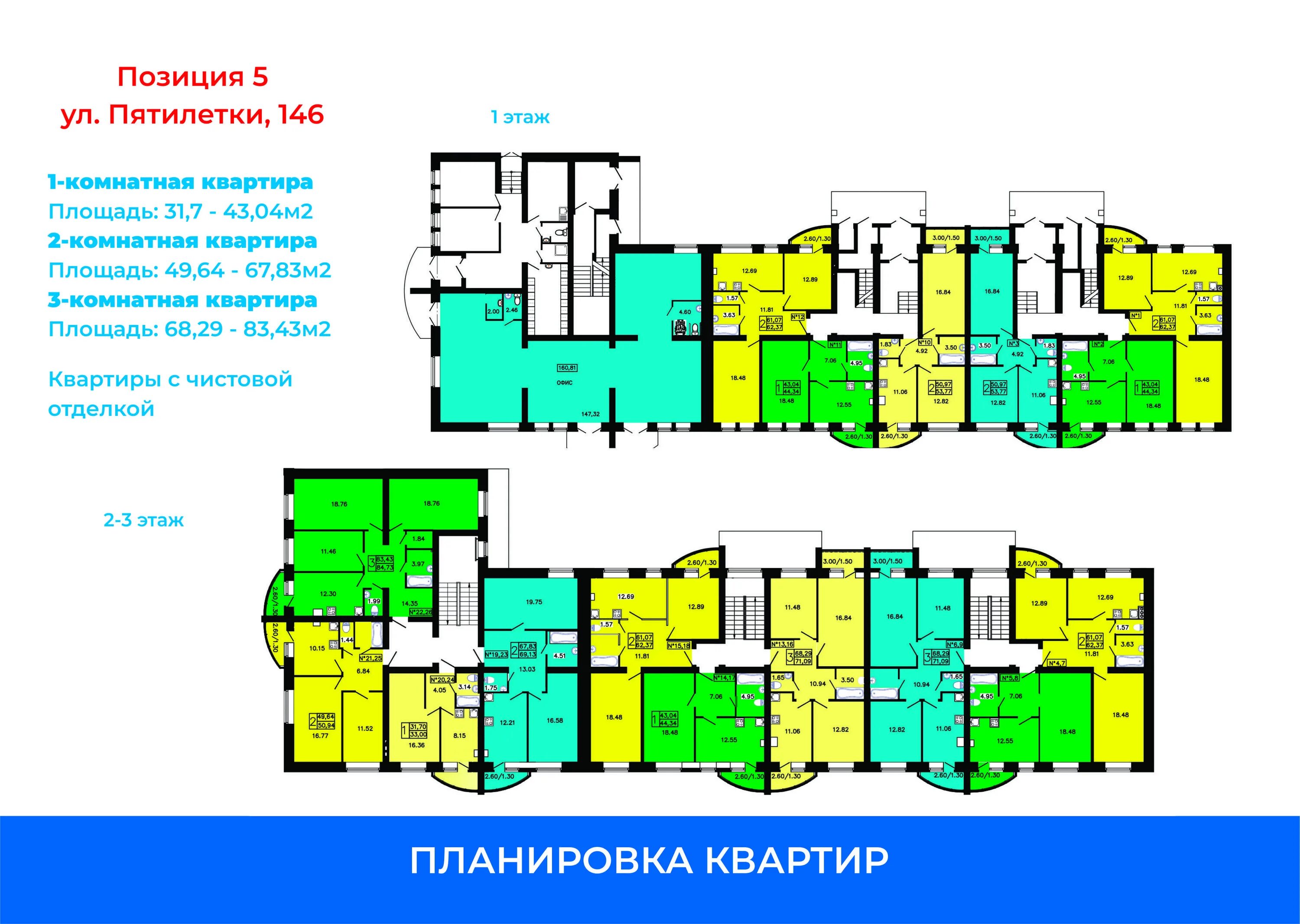 4 пятилетки 29. Современная 11 планировка квартир. планировка дома пятилеток 6. планировки квартир в домах книжках. пятилетки 117 планировка квартир.