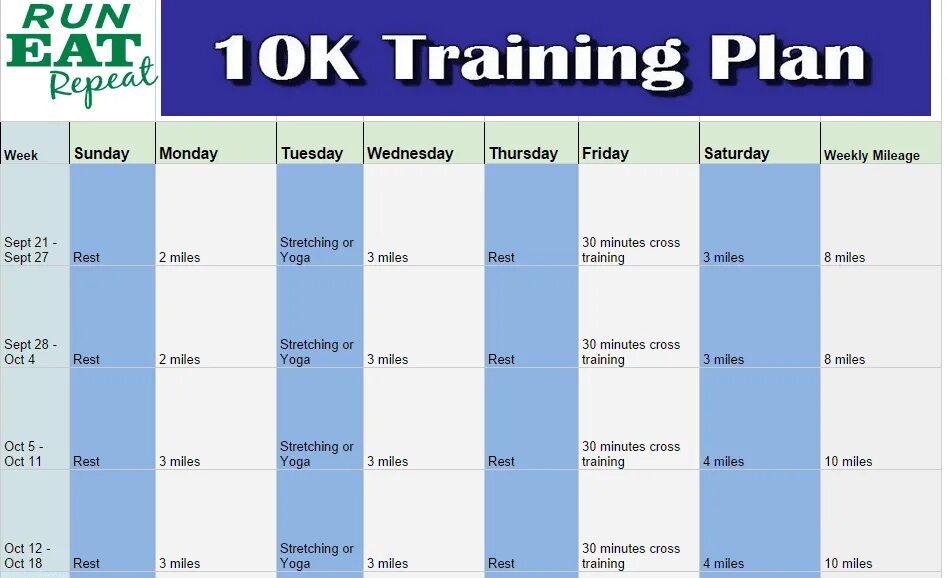 Training plan. Couch to 5k на русском. training planner. run &amp; eat схема. eat repeat 10k.