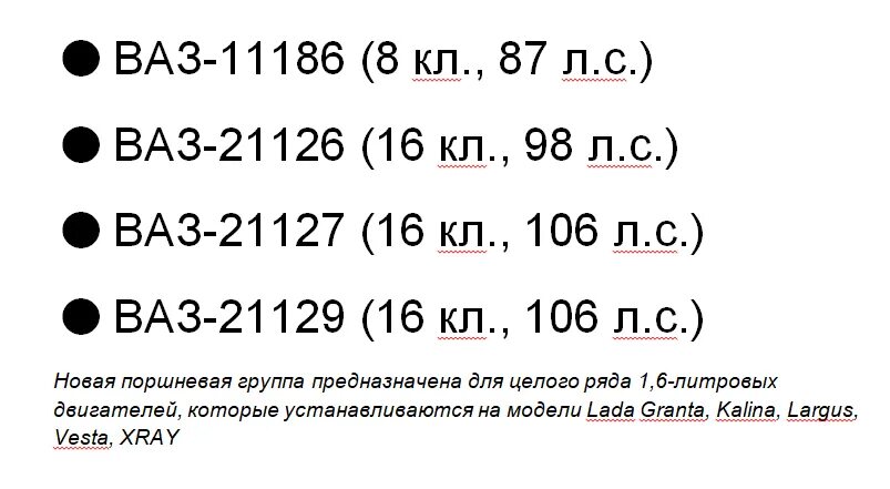 11186 двигатель гнет ли. Гнет клапана на Гранте 8 клапанной.