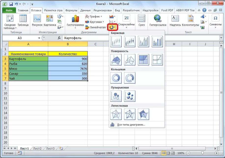 Как сделать диаграмму в excel. Виды диаграмм в excel. типы диаграмм в эксель. график в экселе по таблице. виды графиков в excel.