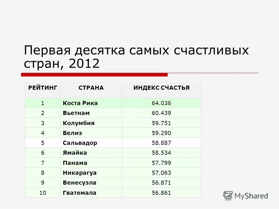 сборная колумбии 2018. колумбия чили. индекс колумбии. индекс колумбии. сборная колумбии по футболу.