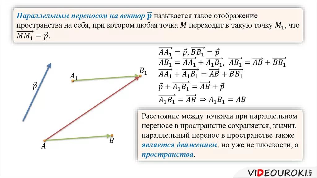 Любое движение является наложением. Параллельный перенос геометрия задачи. Задачи по геометрии на параллельный перенос. Параллельный перенос на вектор. Параллельный перенос и поворот задания.