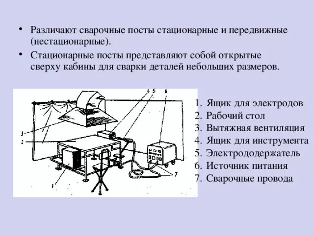 Организация рабочего места сварщика сварочный пост. Рабочий пост сварщика схема. Схема сварочного поста для ручной дуговой сварки. Характеристика рабочего места сварщика. Стационарные текст