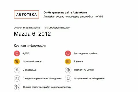 Красная автотека