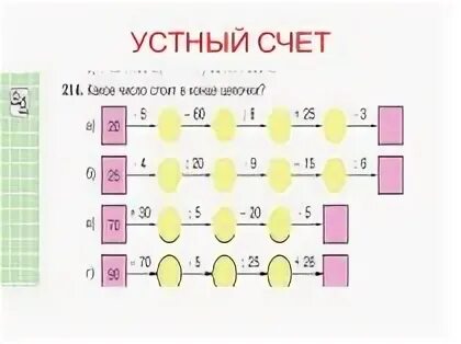 Тренажер устный счёт 4 класс математика тренажер. Устный счёт 5 класс математика. Карточки для устного счета. Примеры для устного счета 5 класс. Задание по математике устный счет