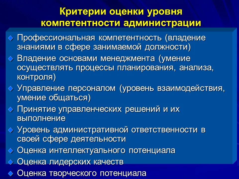 Критерии оценки компетенций. Критерии оценивания компетенций. Критерии оценки профессиональной компетентности. Критерии оценки должности. Критерий сертификации