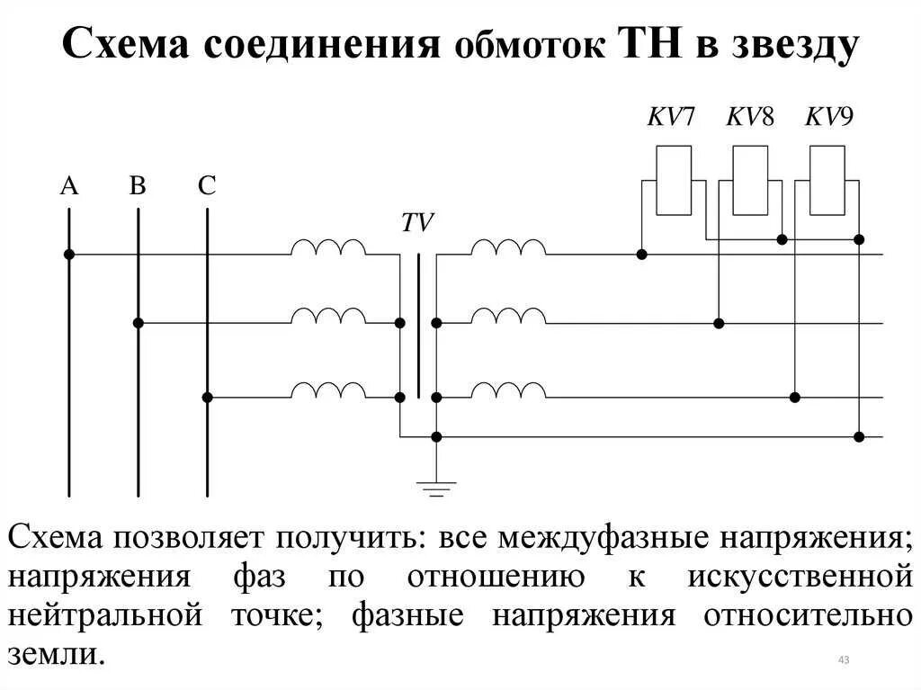 Схемы соединения обмоток трансформатора тока. Схема соединения обмоток трансформатора звезда треугольник. Схема включения трансформатора напряжения. Схемы соединений вторичных обмоток тн. Схема соединения обмоток трансформатора напряжения.