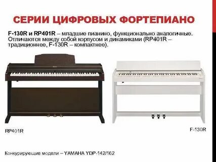 Программа для цифрового пианино