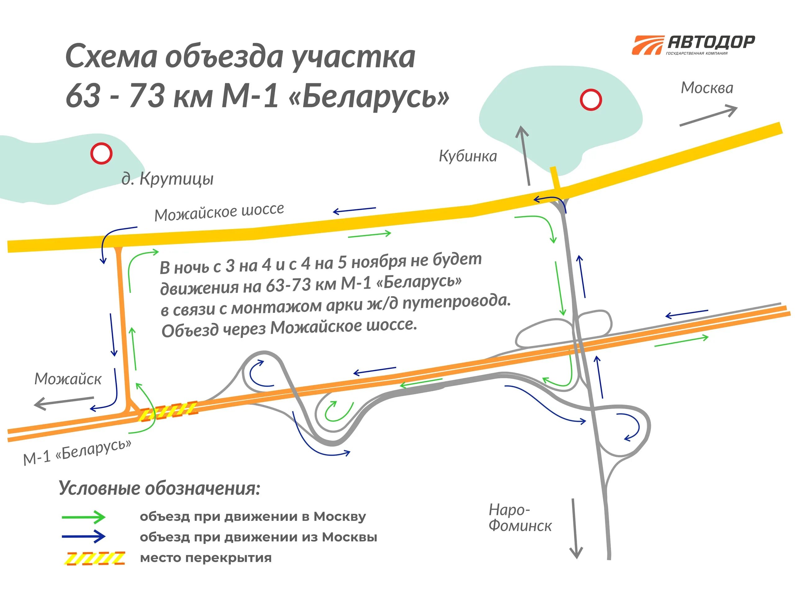 Минское шоссе Кубинка. Движение по Минскому шоссе в районе кубинки. 73 Км Минского шоссе. Автодор на Можайское шоссе. Реконструкция минского