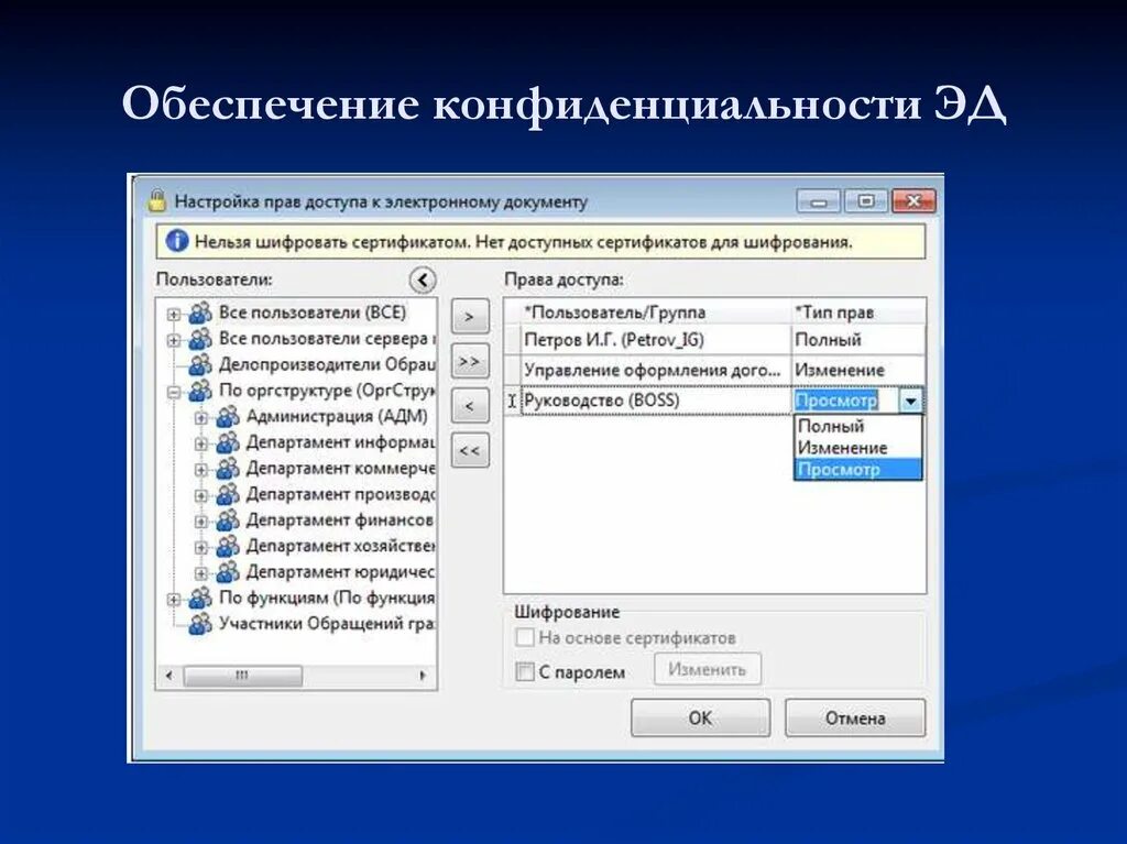 Настройка прав пользователей. Изменение прав доступа. Типы прав доступа