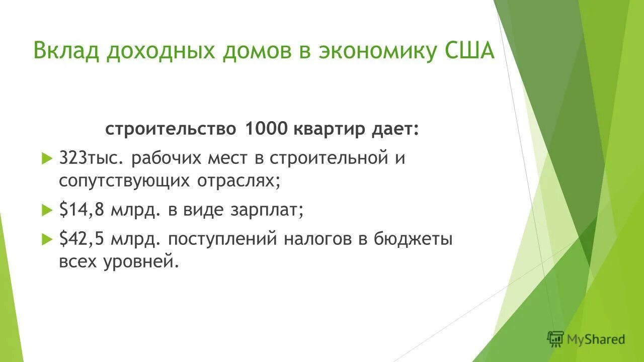 вклад доходный плюс