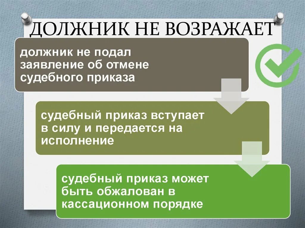 Судебный приказ презентация. Отмена судебного приказа презентация. Признаки приказного производства. Признаки судебного приказа и приказного производства.