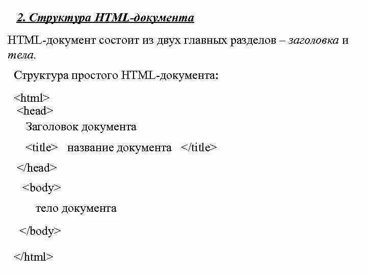 Структура html. Структура html страницы. Структура веб документа. Общая структура html документа. Фон документа html