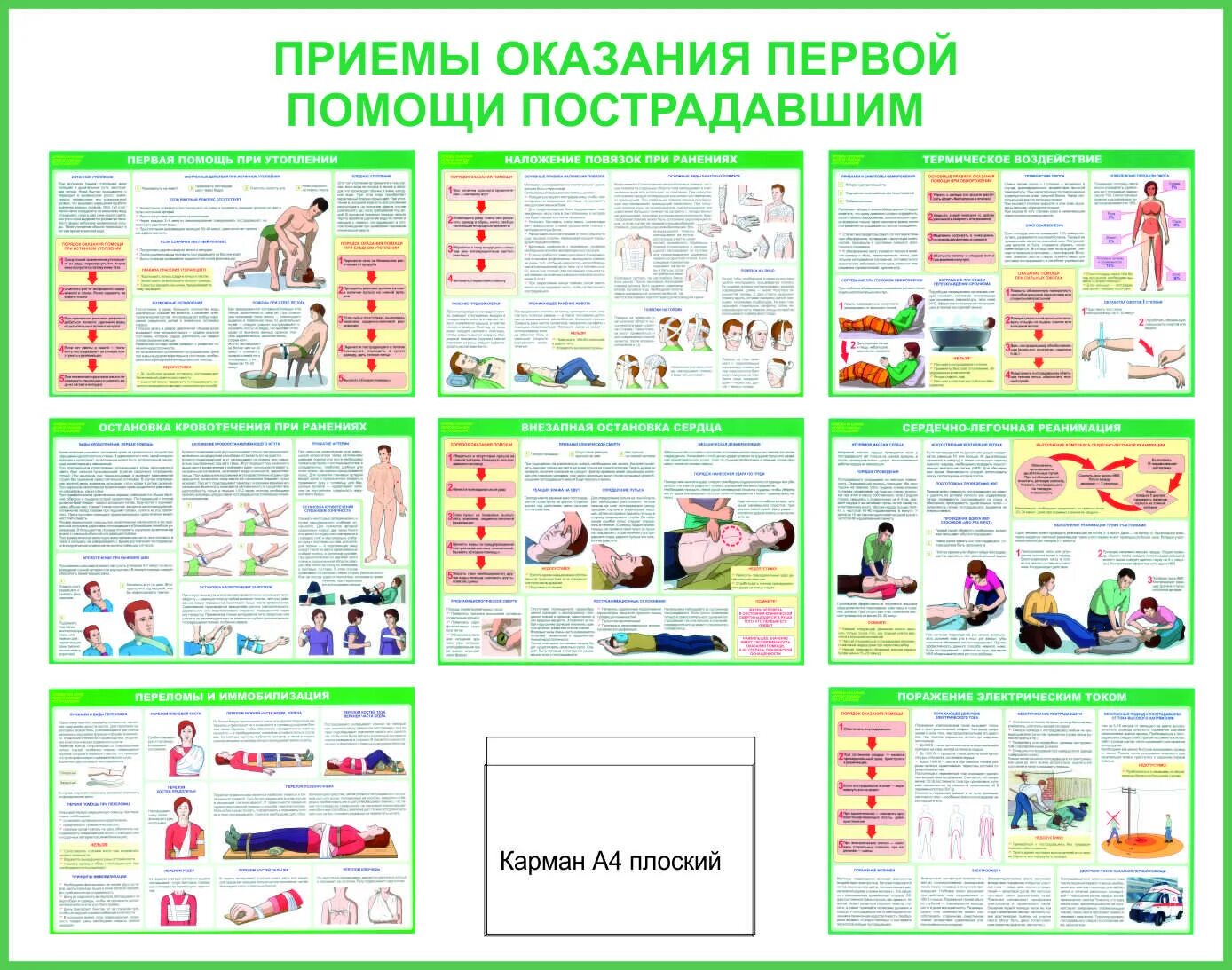 Инструкция по оказанию первой помощи пострадавшим. Приемы оказания первой помощи. инструкция первой медицинской помощи. методы и приемы оказания первой помощи.