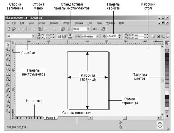 Окно coreldraw. Интерфейс программы корел драв. Основные инструменты программы coreldraw. Элементы интерфейса coreldraw. Элементы рабочей среды coreldraw.