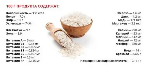 Белый рис белок