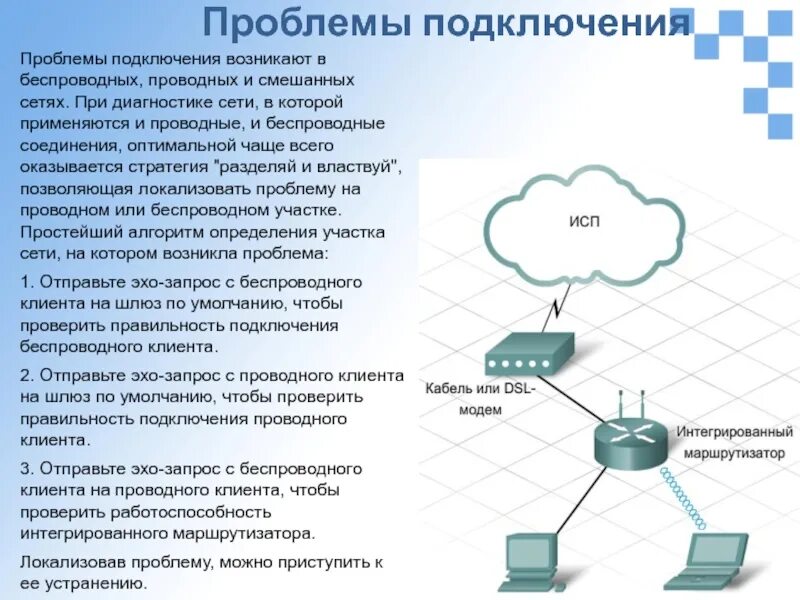 Беспроводные соединения сетей. Проводные и беспроводные сети. Проводное и беспроводное соединение. Проводные и беспроводные соединения.