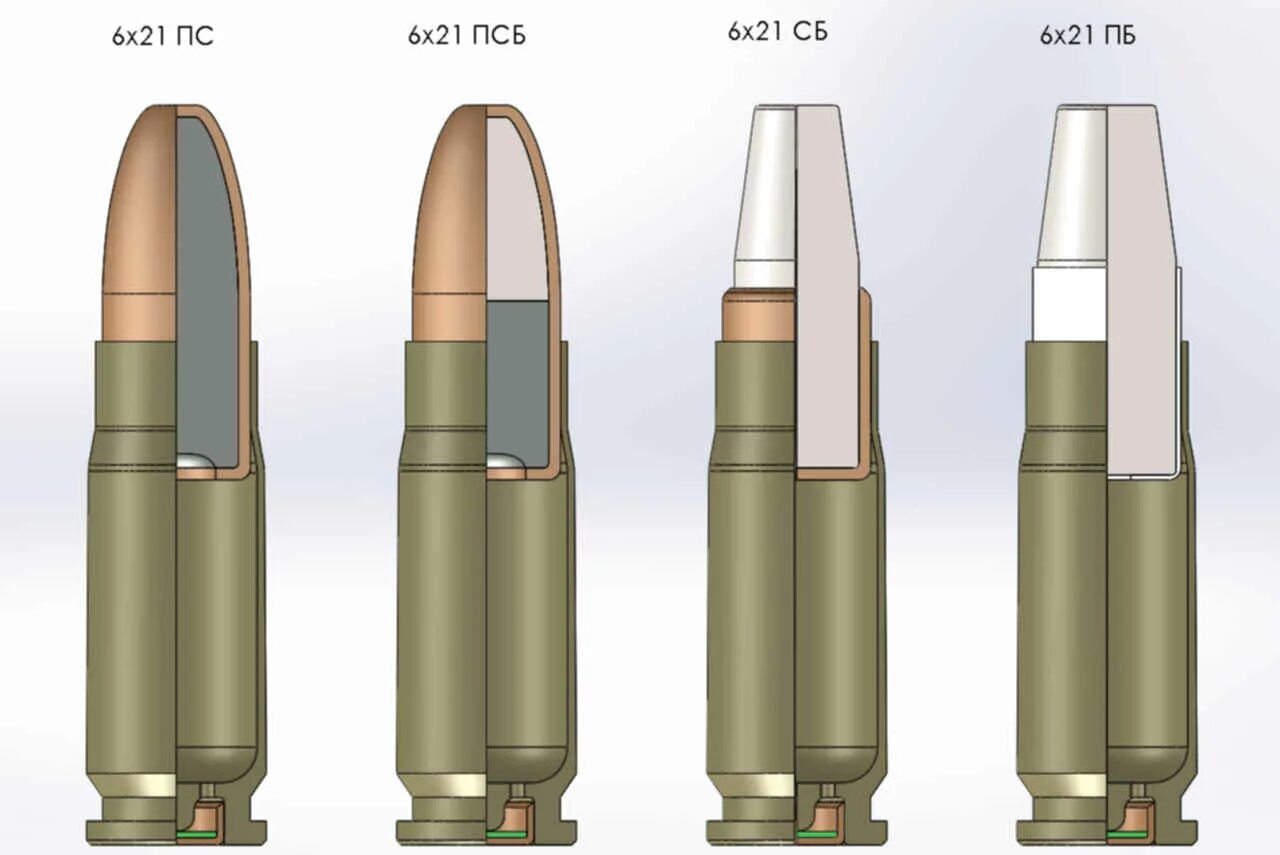 65 п 6. Грау 6п21. 6п34. Индексы Грау боеприпасы. 6п65 Грау.