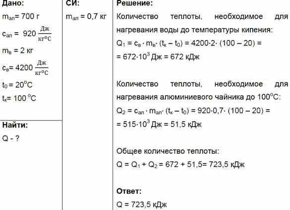 Определите массу снега который растает при температуре. Какое количествотеплота. Какое количество теплоты. Какое количество теплоты потребуется. Какое количество теплоты потребуется для того.