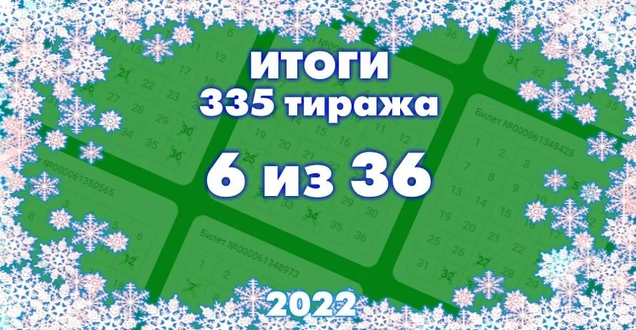 Результаты лото 6 из. Лотерея 6 из 36. Розыгрыш тиража 1536. 6 Из 36 20 февраля. Таблица розыгрыша лотереи по выборам.