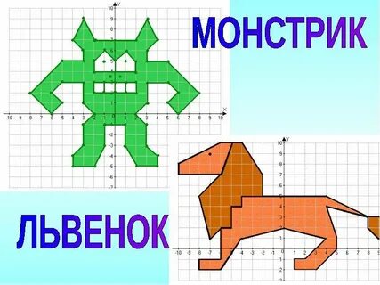 Собака 2 координатная плоскость