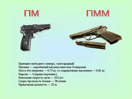 Магазин с патронами вес
