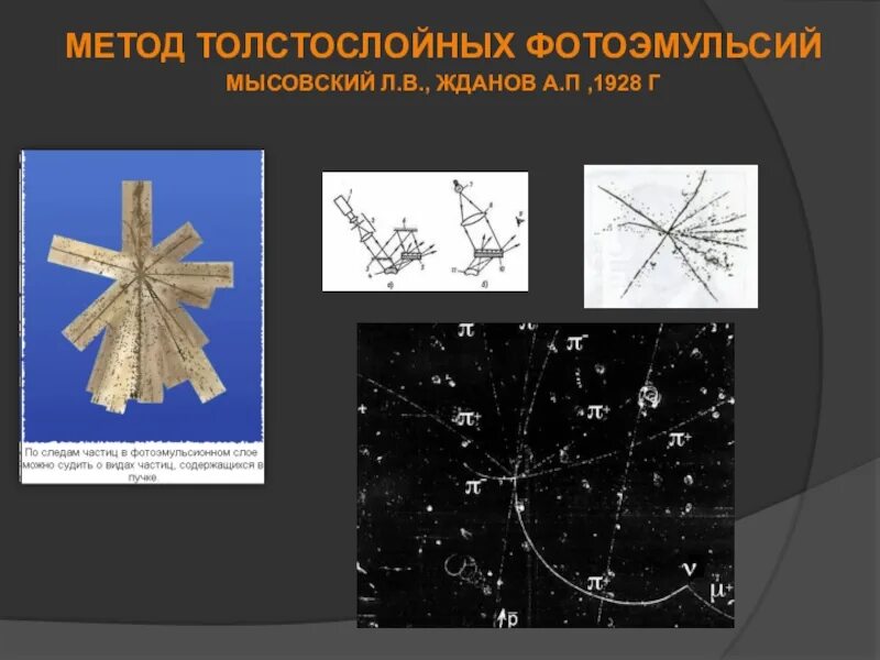 Метод толстослойных фотоэмульсий прибор. Метод толстостенных фотоэмульсий. Метод толстослойных фотоэмульсий 1928 г Мысовский л.в Жданов а.п. Метод толстослойных фотоэмульсий Мысовский Жданов.