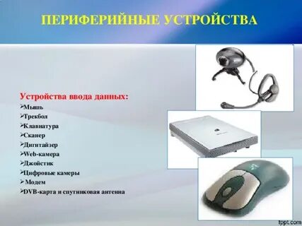 Клавиатура это периферийное устройство