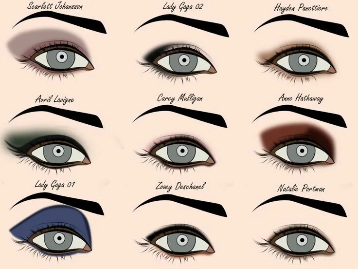 Top 10 Eye Makeup Tricks Como maquillarse los ojos, Tipos de ojos, Sombras de oj
