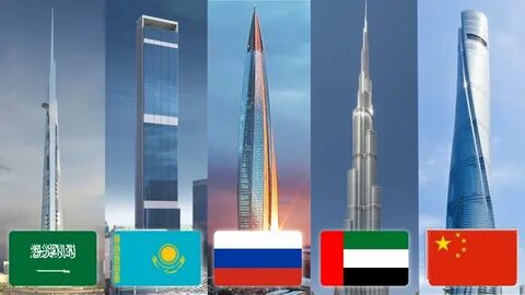 Ең үлкен мемлекет