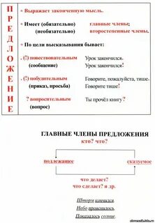 Предложение памятка