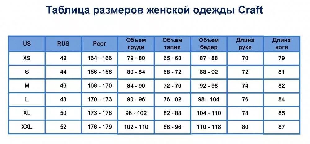 Перевод размеров мужской. Таблица параметров для размера одежды. Мужская Размерная сетка 44 размер. Размер одежды 42-44 параметры. Размерная сетка 44 размер женский.