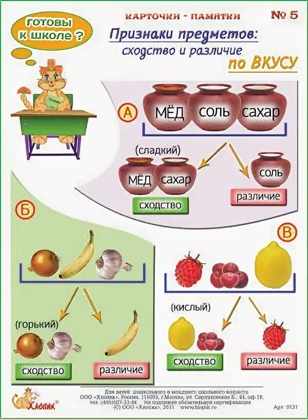 Что такое качественные прилагательные в русском языке 3 класс. Признаки качественного прил. Признаки качественного прилагательного 3 класс. Качественный признак предмета. Качественные имена прилагательные.