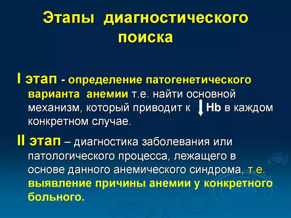 3 этап диагностики. Диагностический этап. Диагностический поиск. Этапы диагностики. Основные этапы диагностического поиска.