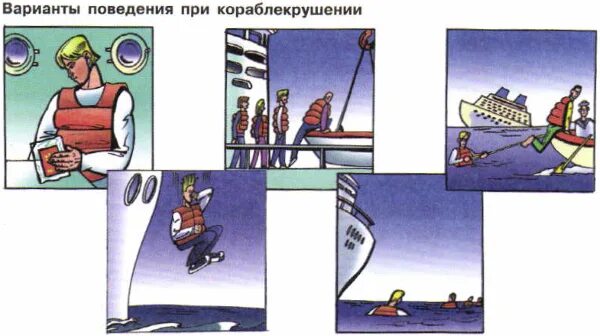 Правила поведения при аварии на водном транспорте. Причины аварий кораблей. Правила поведения при аварии на водном транспорте. Правила поведения при аварии на водном транспорте. Правила поведения при аварии на водном транспорте.
