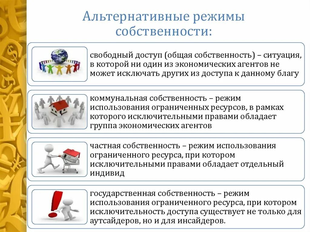 Режим владения имуществом. Режимы собственности. Альтернативные режимы прав собственности. Режимы собственности режима. Режимы собственности в экономике.