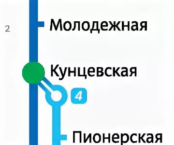 Жердеш ру 1 квартира